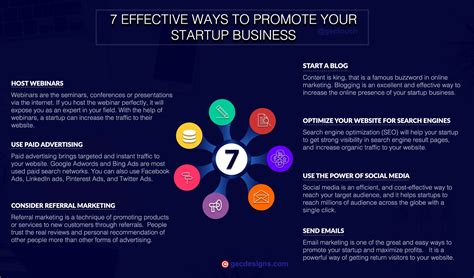 7 Effective Ways To Promote Your Startup Business Gec Designs