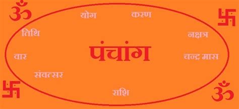 Online Panchang - Hindu Calendar for Each Month| Panchangam