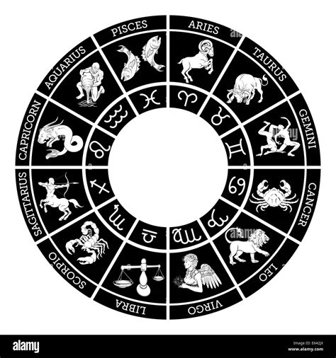 Zodiac Sign Icons Representing The Twelve Signs Of The Zodiac For