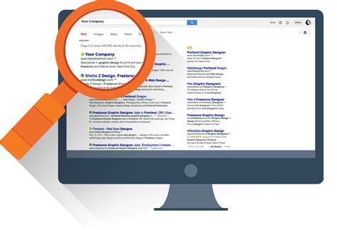 Ppc Management Services Increase Traffic And Sales Today