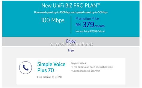 Click here to check for unifi coverage. Daftar Streamyx, Unifi & Produk Telekom Malaysia: Latest ...