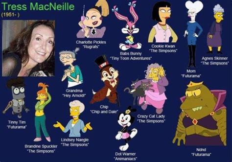 voice actors behind famous cartoons 17 pics picture 10
