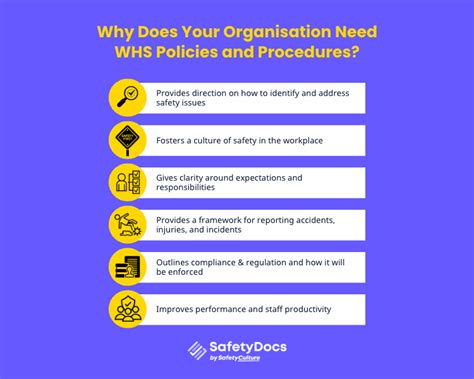 10 Whs Policies And Procedures Every Workplace Should Have Safetydocs