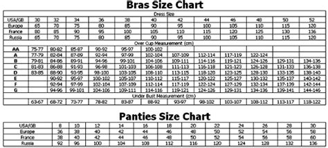 Maybe you would like to learn more about one of these? How to get bra fit