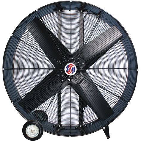 Standard Industrial Fan Official Industrial A20