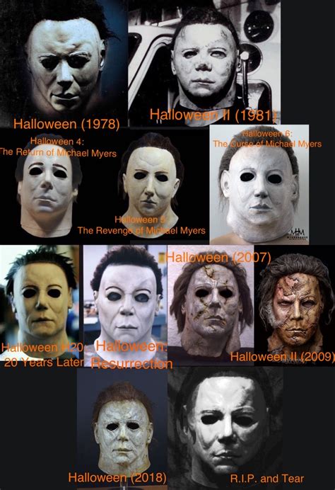 Reduktor Geschickt Eigenartig Different Michael Myers Masks Becks