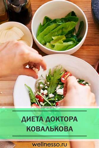 Диета зеленая меню Диета доктора Ковалькова Диета доктора Ковалькова Диета зеленая меню