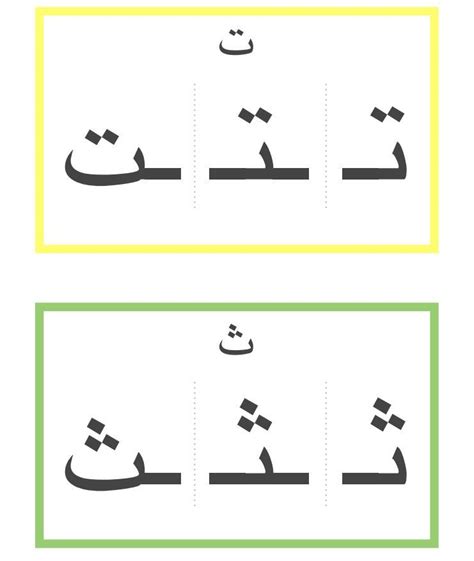 For (var i = 0; Tarbiyah Homeschool's Arabic Alphabet Form Flashcards ...