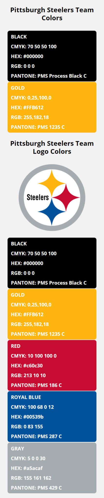Pittsburgh Steelers Team Colors Hex Rgb Cmyk Pantone Color Codes