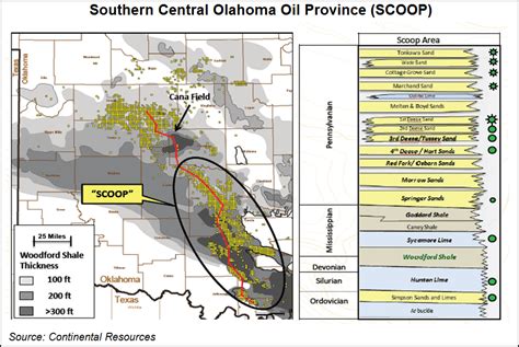 Information About The Oklahoma Liquids Plays Natural Gas Intelligence