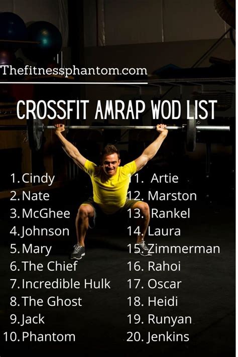 The Best Crossfit Wod List With Pdf The Fitness Phantom