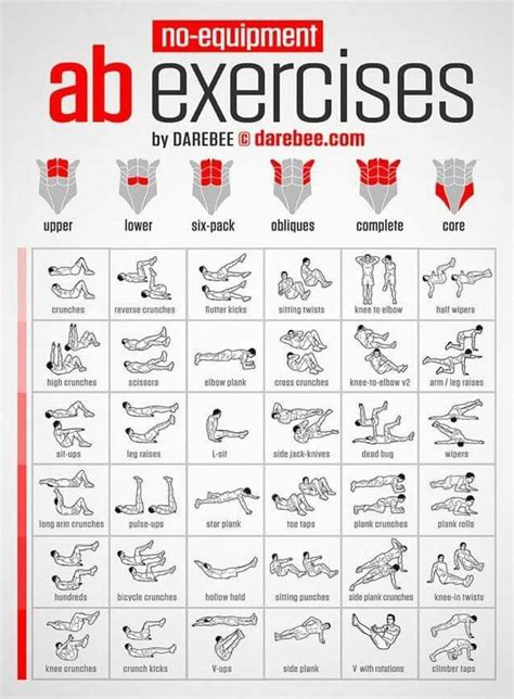 Ab Exercises Abs Workout Workout Chart Lower Abs Workout