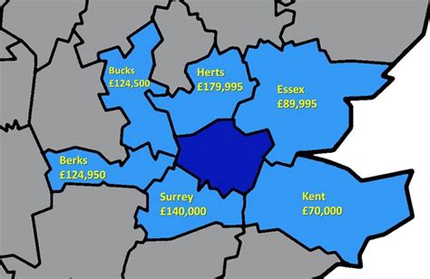 Updated How Much Does It Cost To Buy Outside London Londonist