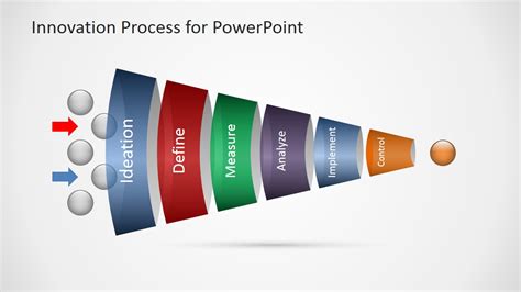 Innovation Process Funnel Diagram For Powerpoint Slidemodel Hot Sex Picture