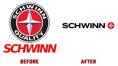 Schwinn Logo Png