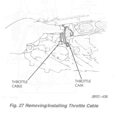 Install Kickdown Diagram