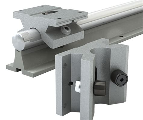 Round Shaft Or Profiled Rail For Linear Motion How To Choose