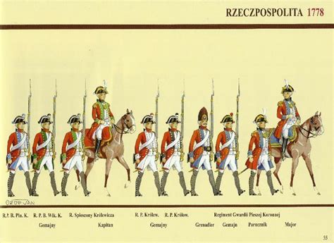 Uniforms Of Polish Lithuanian Army Of The 18th Century And Polish Legions