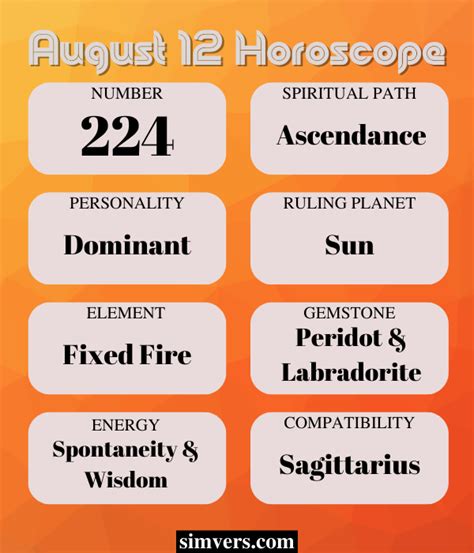 August 12 Birthday Personality Zodiac Events And More A Guide