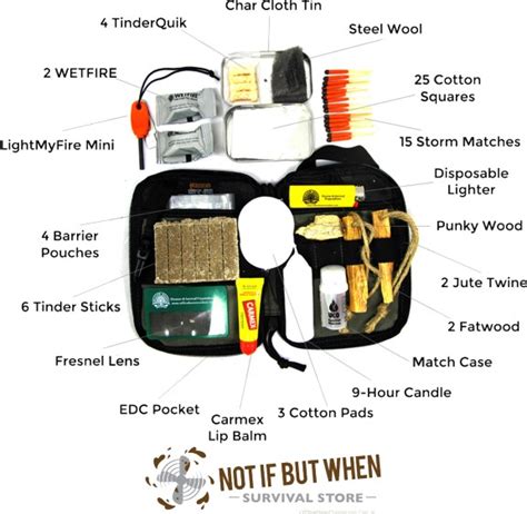 Build A Guaranteed Fire Kit Willowhavenoutdoor Survival Skills
