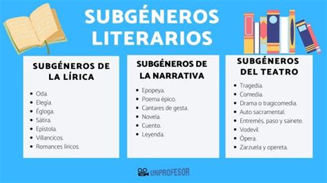 SubgÉneros Literarios Características Y Ejemplos Resumen