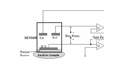 co2 sensor circuit diagram