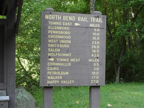 Follow The North Bend Rail Trail For One Of The Most Unique Hikes In