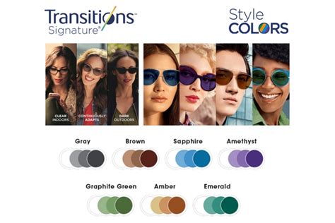 Essilor Essilor 360 Transitions® Signature Hi Index With Crizal Sapphire Ar Lenses