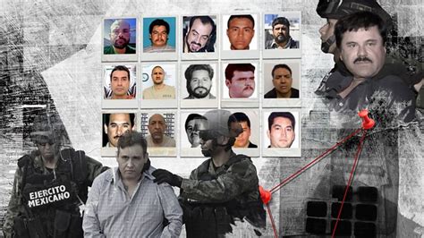 Mexico Cartels Which Are The Biggest And Most Powerful Bbc News