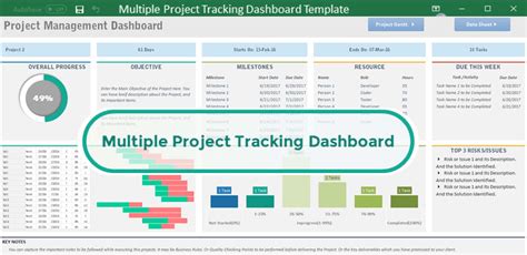 1 Multiple Project Portfolio Dashboard Template Excel