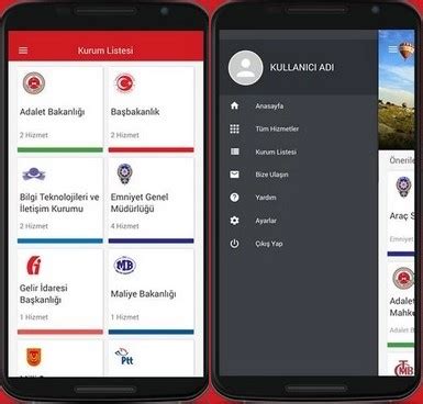 Edreams.com has been visited by 100k+ users in the past month e-Devlet Kapısı - inddir.com