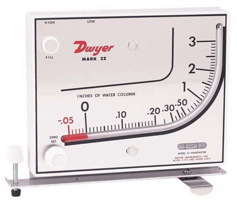 Dwyer Mark Ii Model 25 Inclined Manometer 3 Wc From Davis Instruments