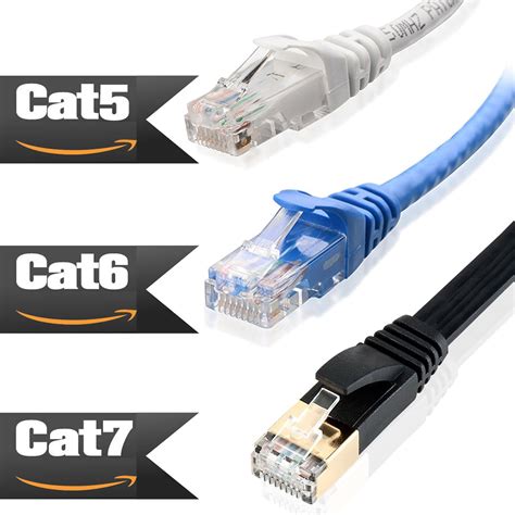 Internet Cable For Modemrouterlancomputer Rj45 Cat5e Cat6 Cat6a Cat7