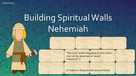 Old Testament Seminary Helps Lesson 105 Building Spiritual Walls