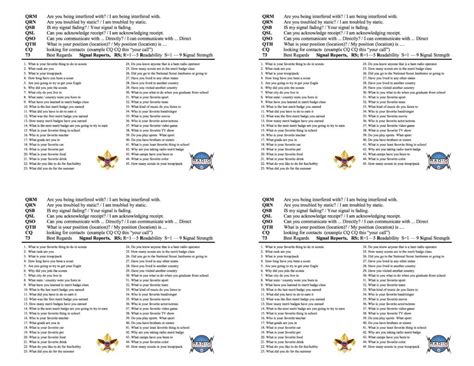 Radio Scouting Quick Reference Card