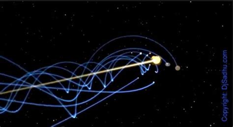 The Spiral Solar System Solar System Our Solar System Solar