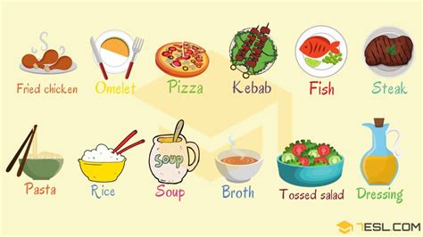 Dinner Food List Useful List Of Dinner Foods With Pictures • 7esl