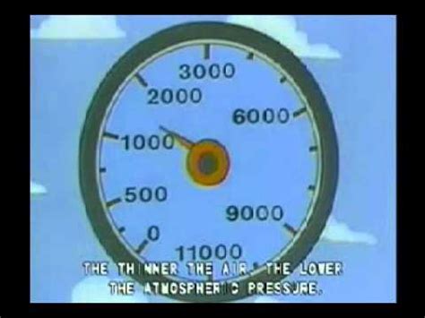 Umur 35 tahun) adalah seorang pilot dan vlogger asal indonesia. Film Kartun_Tinggi Kapal Terbang.flv - YouTube