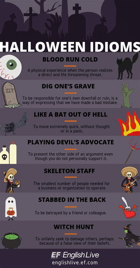 Vocabulary Around Halloween Ef English Live