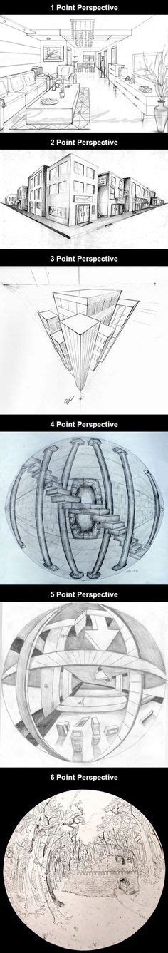 71 One Point Perspective Ideas One Point Perspective Point