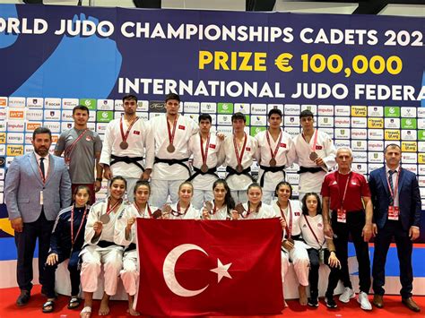 İzmir Büyükşehir Belediyesi Gençlik Ve Spor Kulübü Derneği