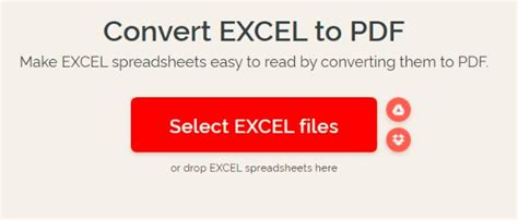FAQs: Cara Mudah Mengubah Data Excel ke Kontak HP Anda