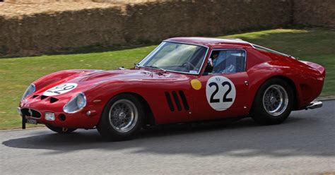 10 Most Expensive Classic Cars Ever Sold At Auction The Timeless Times