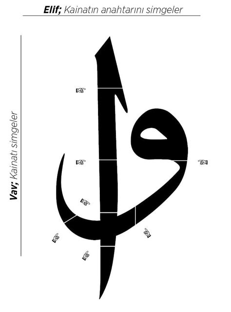 Elif Waw Svg Elif Vav Islamic Calligraphy Arabic Alphabet 59 Off