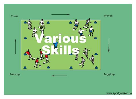Pin by FREE SOCCER DRILLS on INDOOR SOCCER DRILLS | Soccer drills, Soccer, U6 soccer drills