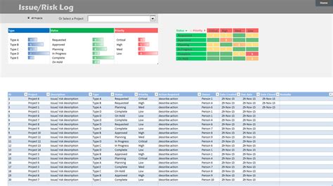 Issue Tracking Spreadsheet Template Spreadsheet Downloa Issue Tracking
