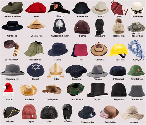 More Than 100 Different Styles Of Hats And Caps Explained With Pictures Ordnur
