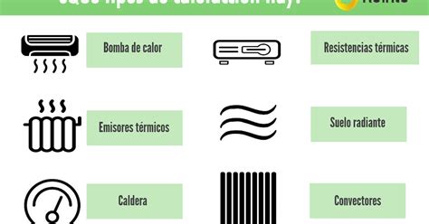 Blog Tecnología Fácil Cuestionarios Tecnología Tema 7 Instalaciones