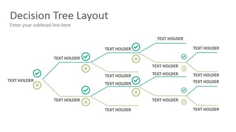 Decision Tree Template Powerpoint