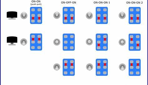 The Guitar Wiring Blog - diagrams and tips: How a DPDT Switch Works